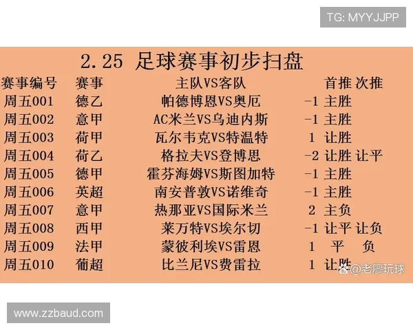 开拓者与奇才对决前瞻分析预测双方实力及比赛走势 开拓者与奇才对决前瞻分析预测双方实力及比赛走势