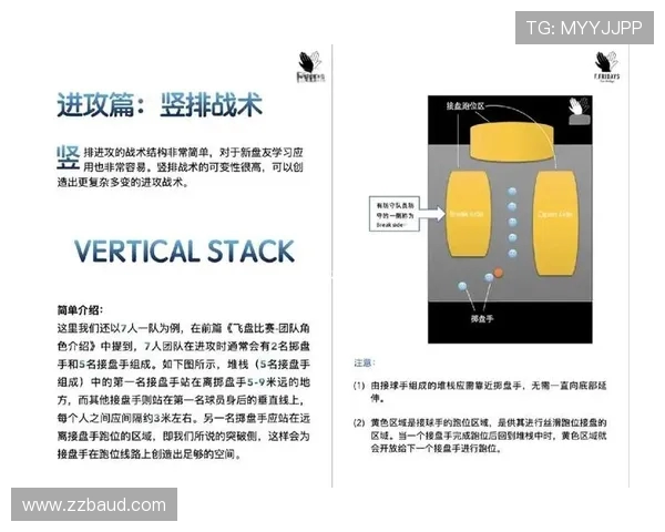 重庆飞盘队与成都飞盘队赛后分析力量对比与战术探讨