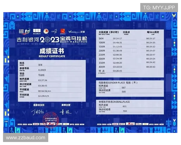 城市马拉松特别报道：杭州攀岩队如何在挑战中实现自我突破与成长