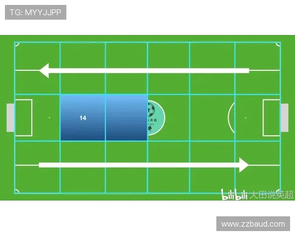 杭州足球队边路渗透战术解析与实战应用探讨