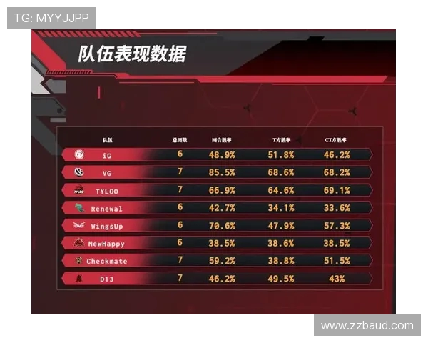CSGO力量排行榜揭晓IG战队荣登第四名引发热议