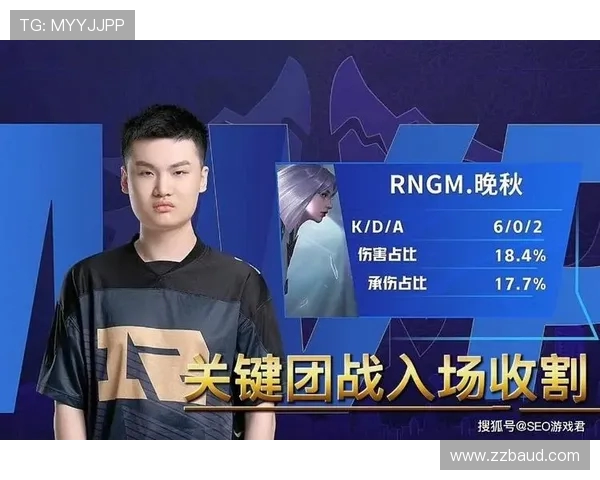 EDG战队配合分析与策略探讨在王者荣耀中的应用与影响 EDG战队配合分析与策略探讨在王者荣耀中的应用与影响