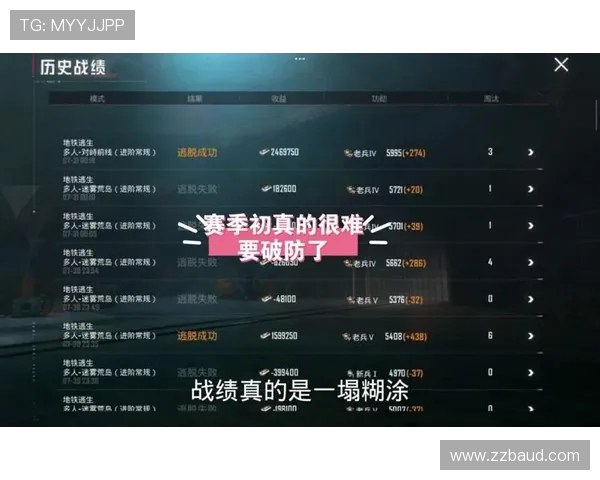 WE战队在和平精英赛季中的战术调整与成绩变化分析 WE战队在和平精英赛季中的战术调整与成绩变化分析