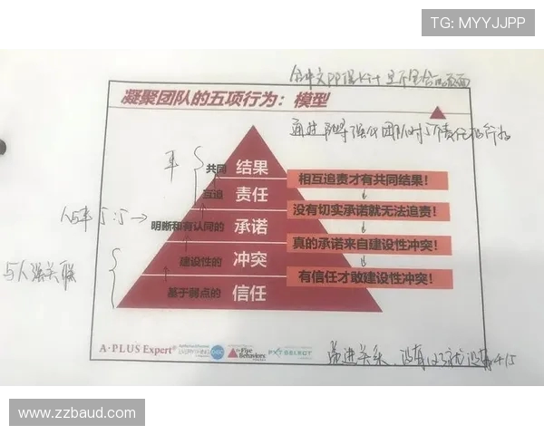 深度解析V5意识对比:战术思维与团队协作的全景剖析 深度解析V5意识对比:战术思维与团队协作的全景剖析