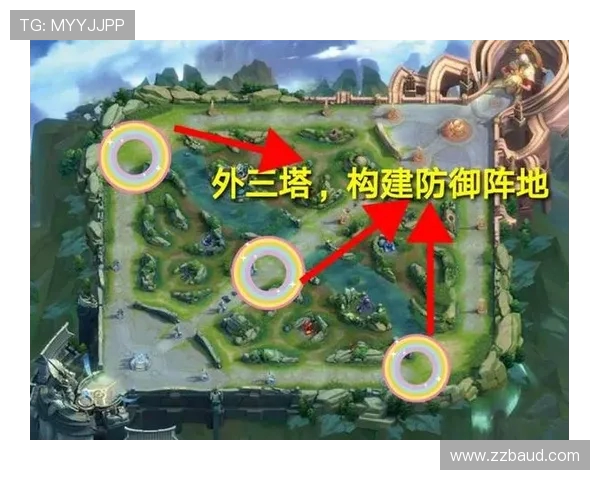 王者荣耀热点分析:深入探讨BLG战队的防守策略与战术调整 王者荣耀热点分析:深入探讨BLG战队的防守策略与战术调整